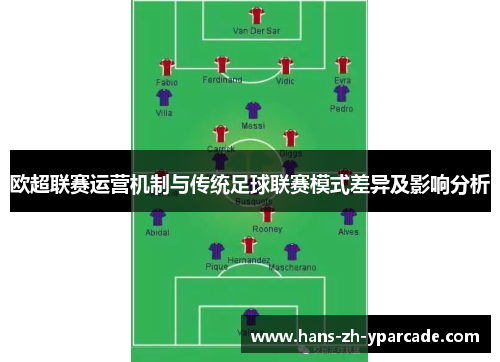 欧超联赛运营机制与传统足球联赛模式差异及影响分析