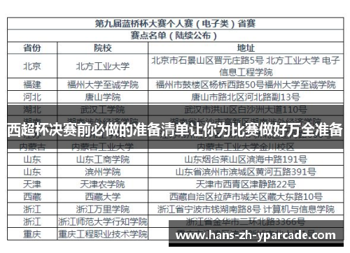 西超杯决赛前必做的准备清单让你为比赛做好万全准备