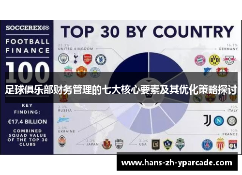 足球俱乐部财务管理的七大核心要素及其优化策略探讨