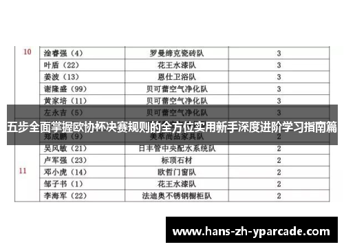五步全面掌握欧协杯决赛规则的全方位实用新手深度进阶学习指南篇