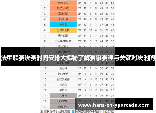 法甲联赛决赛时间安排大揭秘了解赛事赛程与关键对决时间