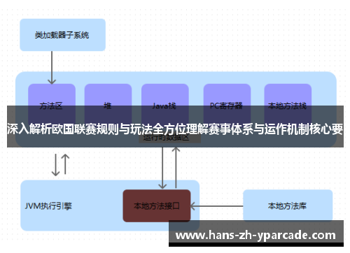 深入解析欧国联赛规则与玩法全方位理解赛事体系与运作机制核心要