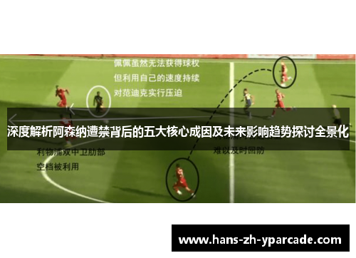 深度解析阿森纳遭禁背后的五大核心成因及未来影响趋势探讨全景化