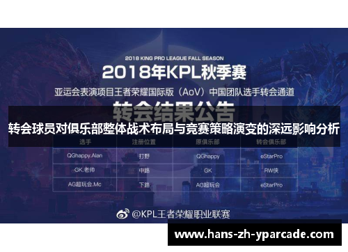 转会球员对俱乐部整体战术布局与竞赛策略演变的深远影响分析