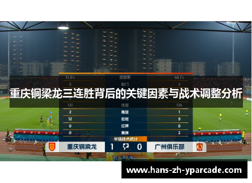 重庆铜梁龙三连胜背后的关键因素与战术调整分析